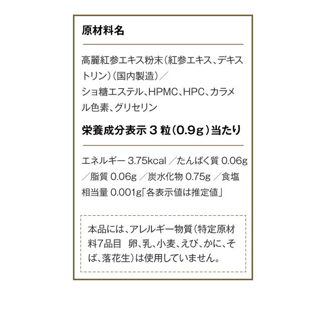 神秘の健康力』商品一覧 ｜高麗人参 健康食品 通販市場売上高NO.1【金