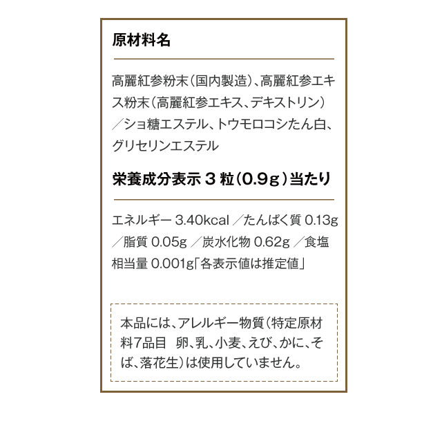 神秘の健康力』商品一覧 ｜高麗人参 健康食品 通販市場売上高NO.1【金