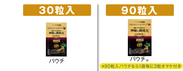 神秘の健康力』商品一覧 ｜高麗人参 健康食品 通販市場売上高NO.1【金