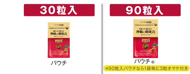 神秘の健康力』商品一覧 ｜高麗人参 健康食品 通販市場売上高NO.1【金