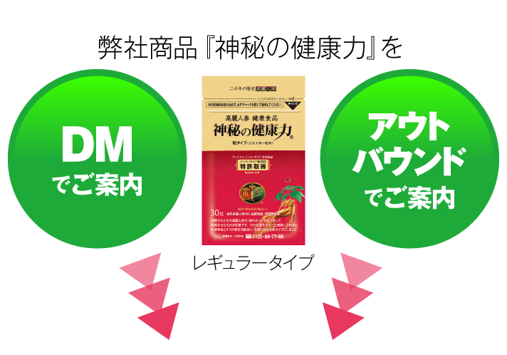 rino様・専用出品③ 専用出品 | SKIMA（スキマ） RINO様専用出品