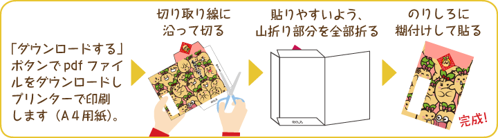 ダウンロードボタンからダウンロードし、切り取り線に沿って切ります。あらかじめ山折り部分を全部折り、のりしろに糊付けして貼り合わせます。