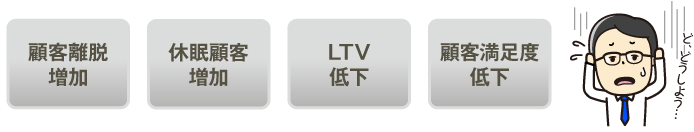 顧客離脱増加 休眠顧客増加 LTV低下 顧客満足度低下