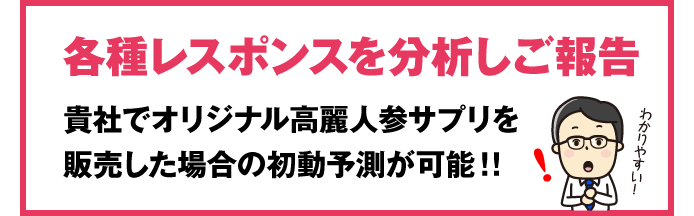 各種レスポンスを分析しご報告 貴社でオリジナル高麗人参サプリを販売した場合の初動予測が可能!!