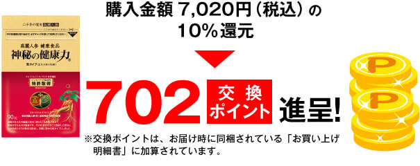 購入金額7,020円（税込）の10％還元。702交換ポイント進呈