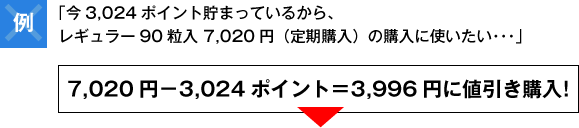 例）「今3,024ポイント貯まっているから、レギュラー90粒入 7,020円（定期購入）の購入に使いたい･･･」