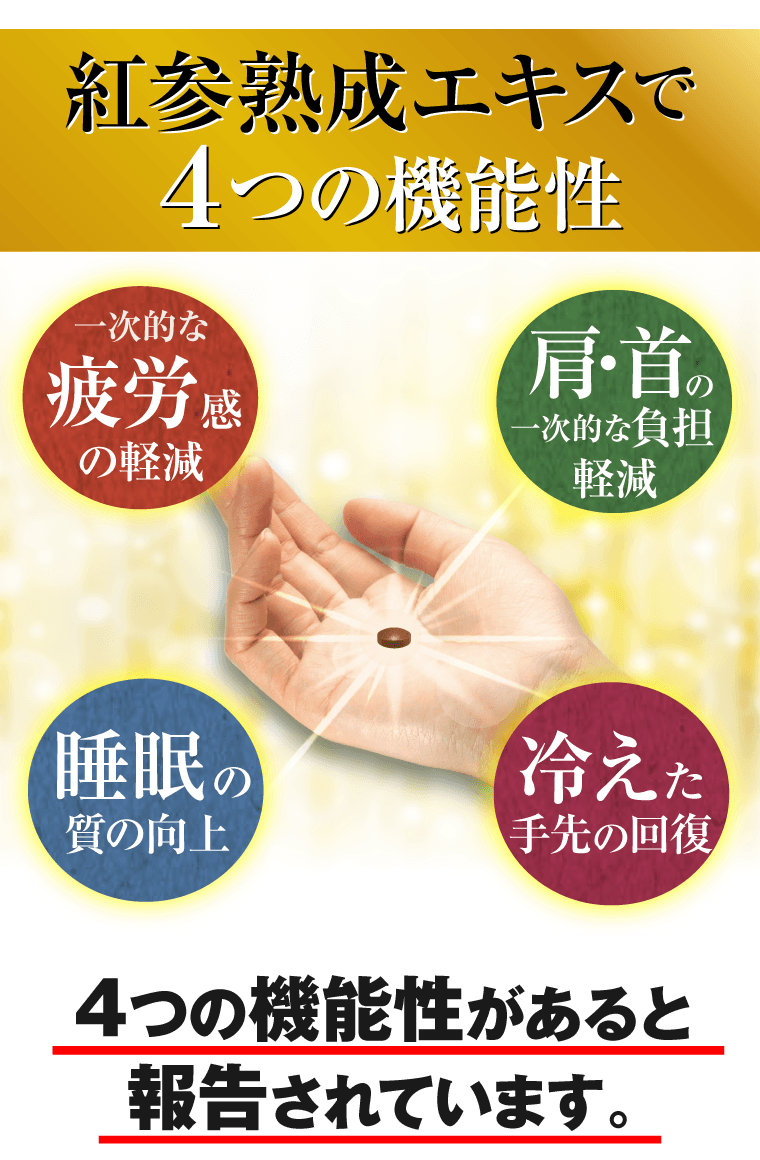 高麗人参 機能性表示食品 神秘の健康力ゴールド 疲労感 睡眠 冷え 肩・首
